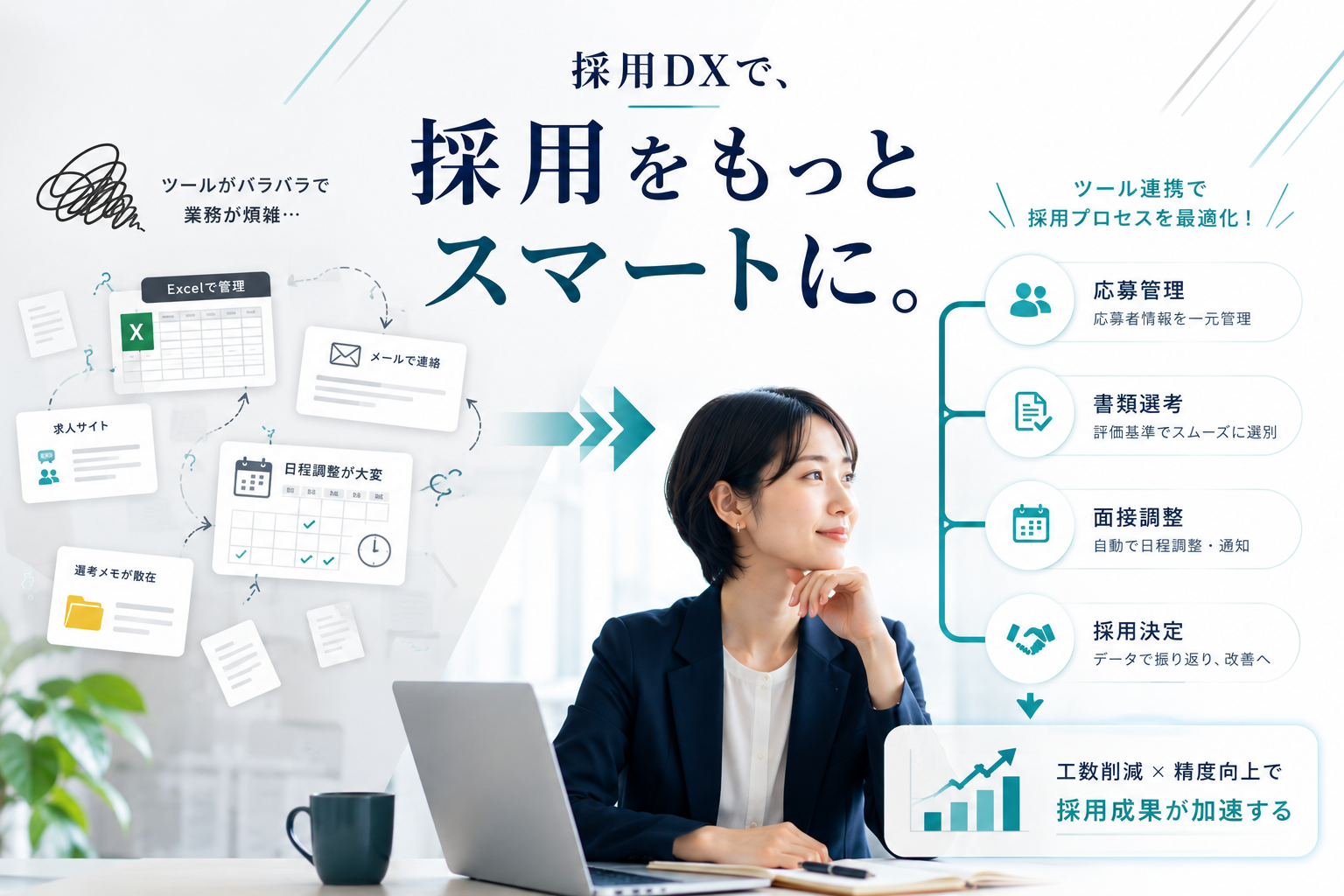 【2026年最新】採用DXツール選び方ガイド|中小企業でも使いやすいサービスを機能別に整理