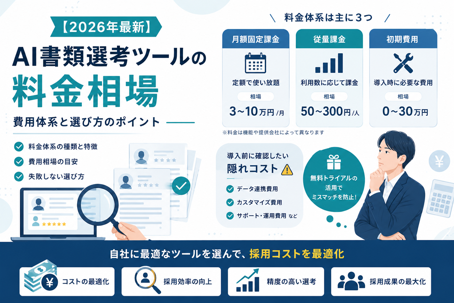 【2026年最新】AI書類選考ツールの料金相場|費用対効果の考え方と選定基準