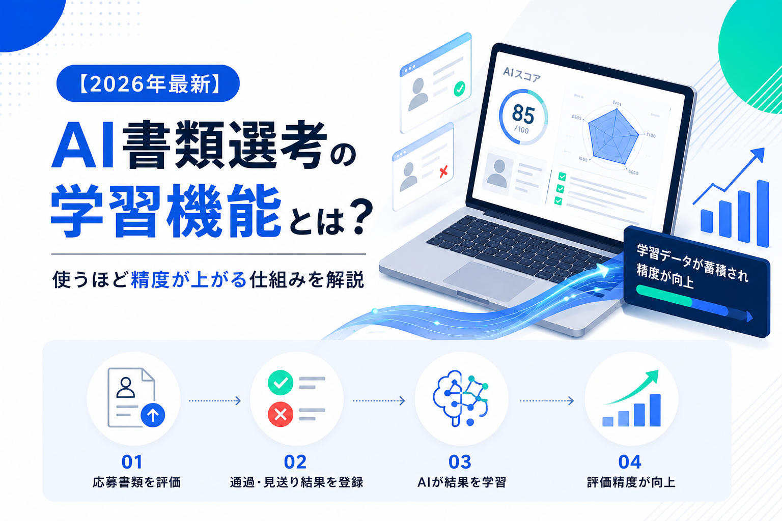 【2026年最新】AI書類選考の学習機能とは?使うほど精度が上がる仕組みを解説