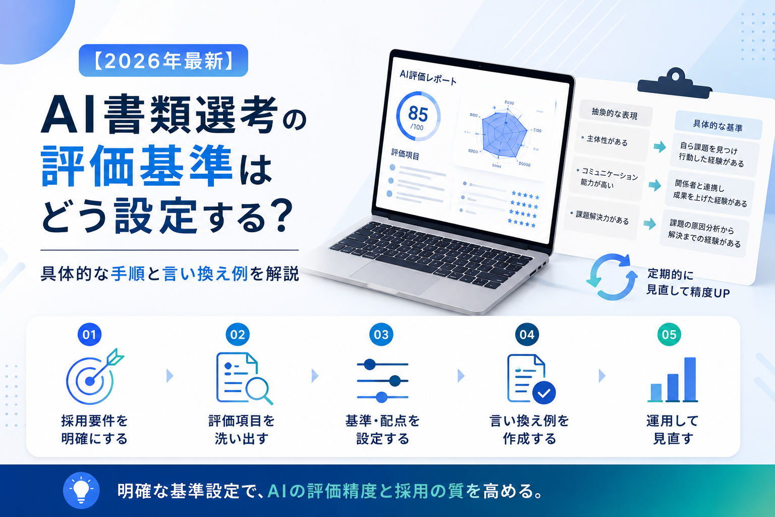 【2026年最新】AI書類選考の評価基準はどう設定する?具体的な手順と言い換え例を解説